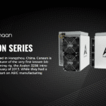 Canaan Avalon A1566I Miner with 261 TH/s Hash Rate