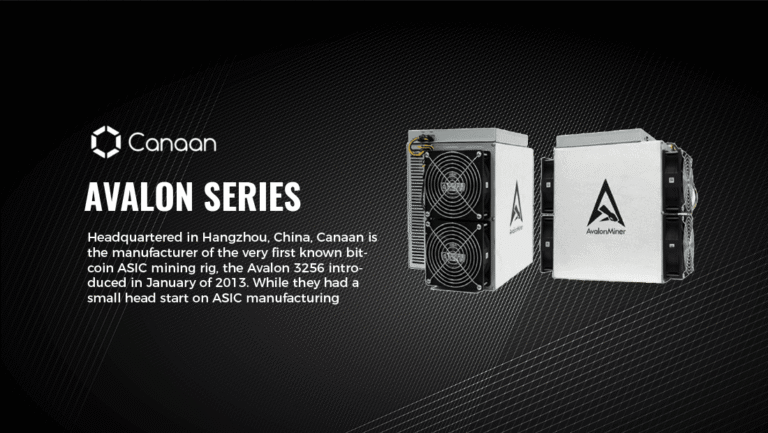 Canaan Avalon A1566I Miner with 261 TH/s Hash Rate