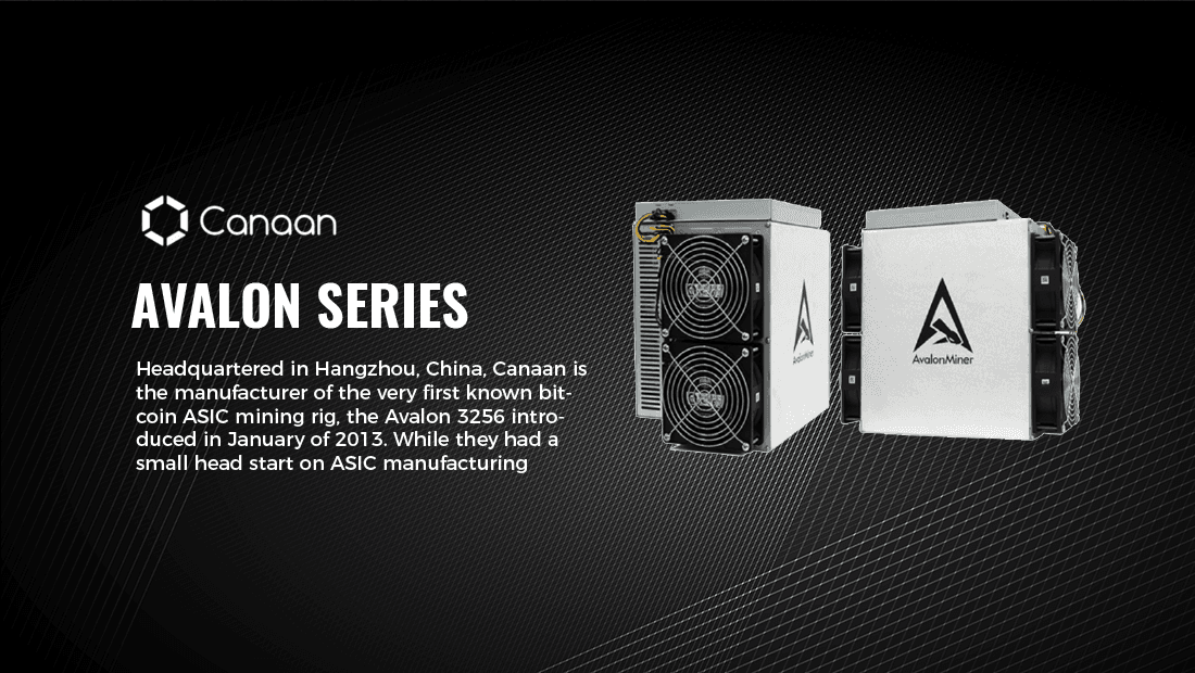Canaan Avalon A1566I Miner with 261 TH/s Hash Rate Canaan Avalon A1566I Miner with 261 TH/s Hash Rate